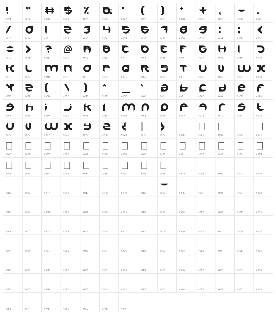 ALEXANDRA Character Map