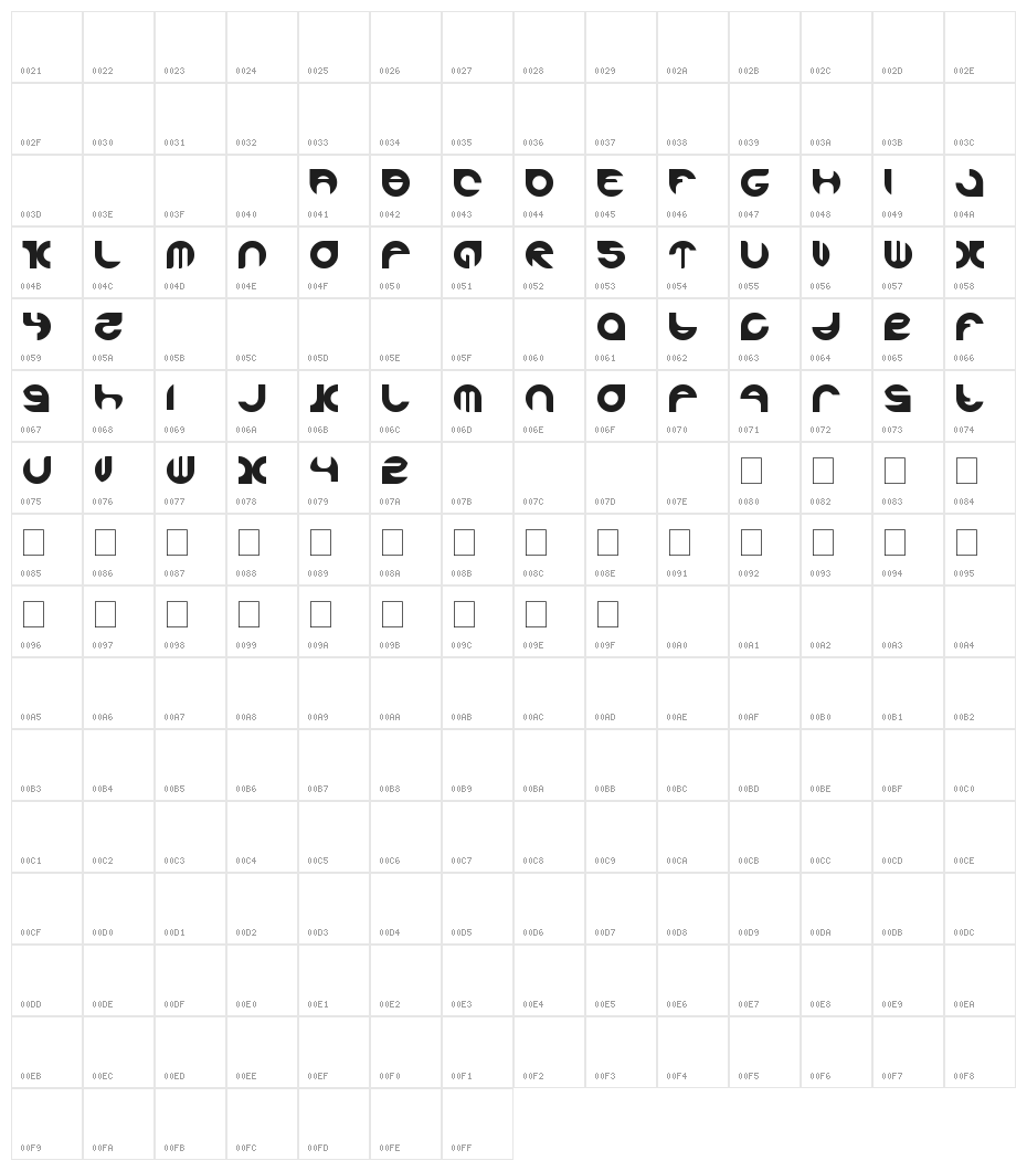 ALEXANDRA Character Map