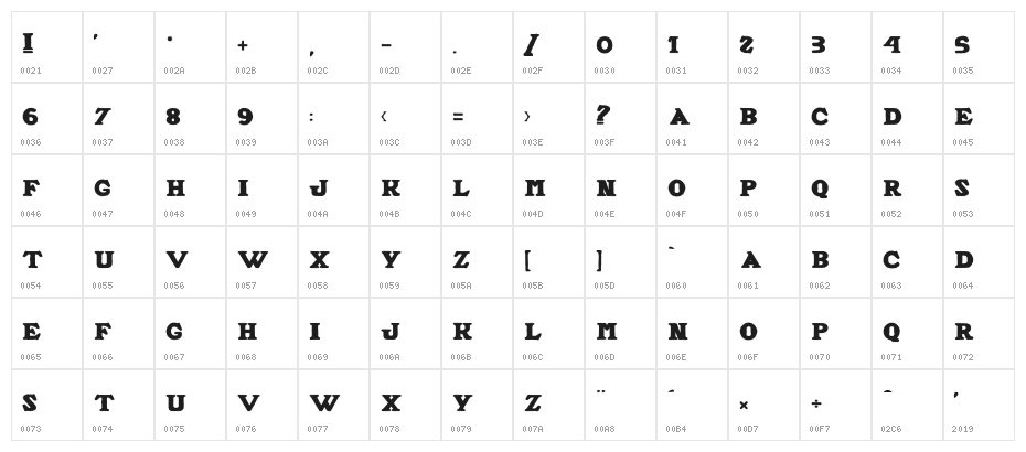ALFRED LA MOULLE Character Map