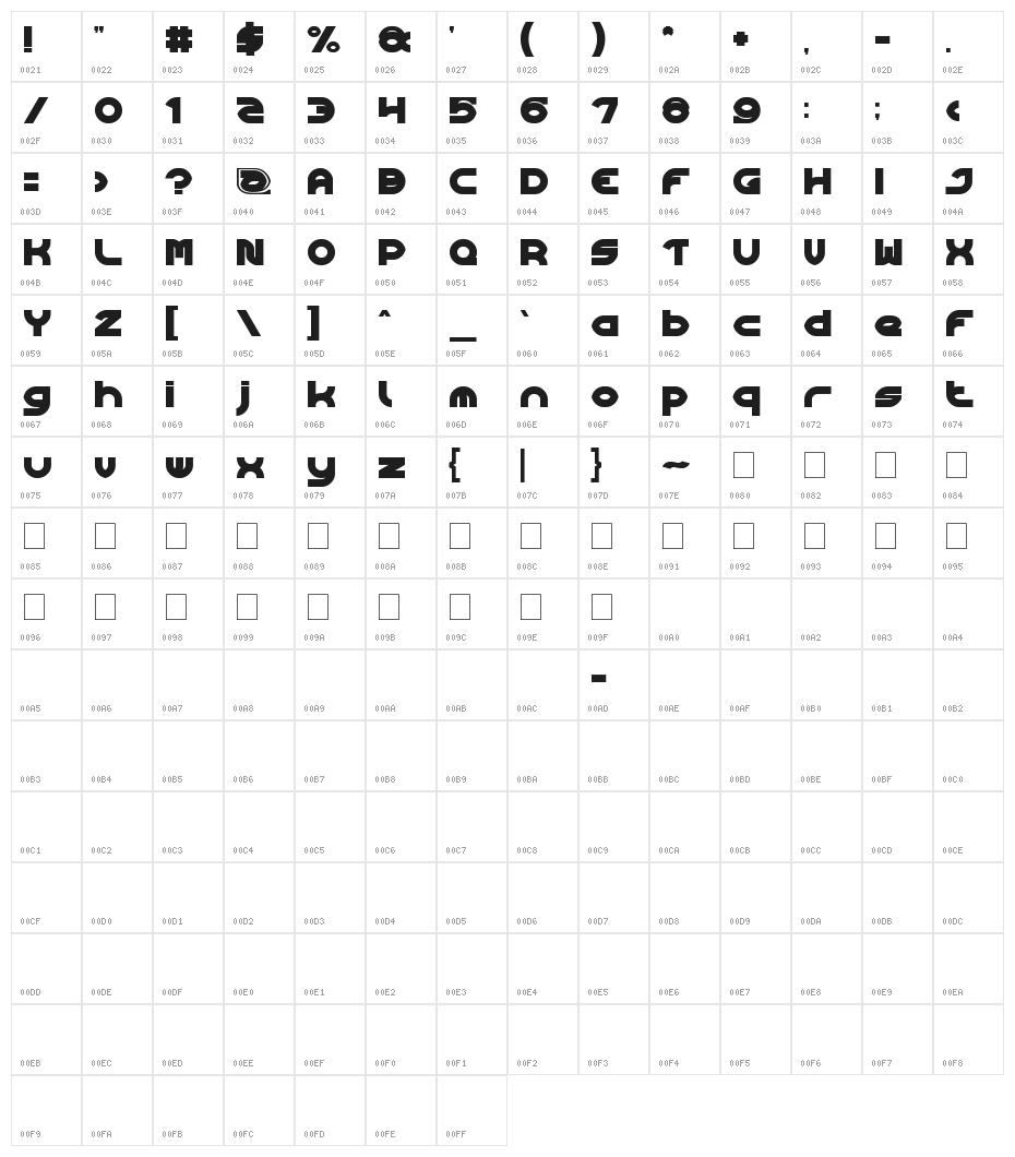 ALGORITHM Character Map