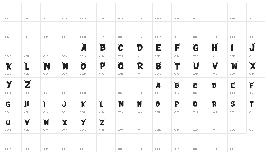 ALIEN INVASION Character Map