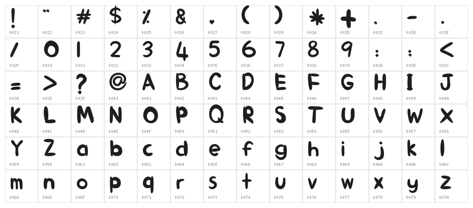ALIN_KID Character Map