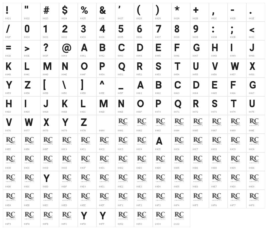 ALISEO Character Map