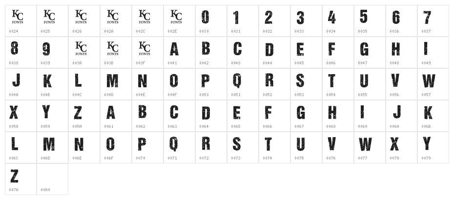 ALL AGES DEMO Bold Italic Character Map