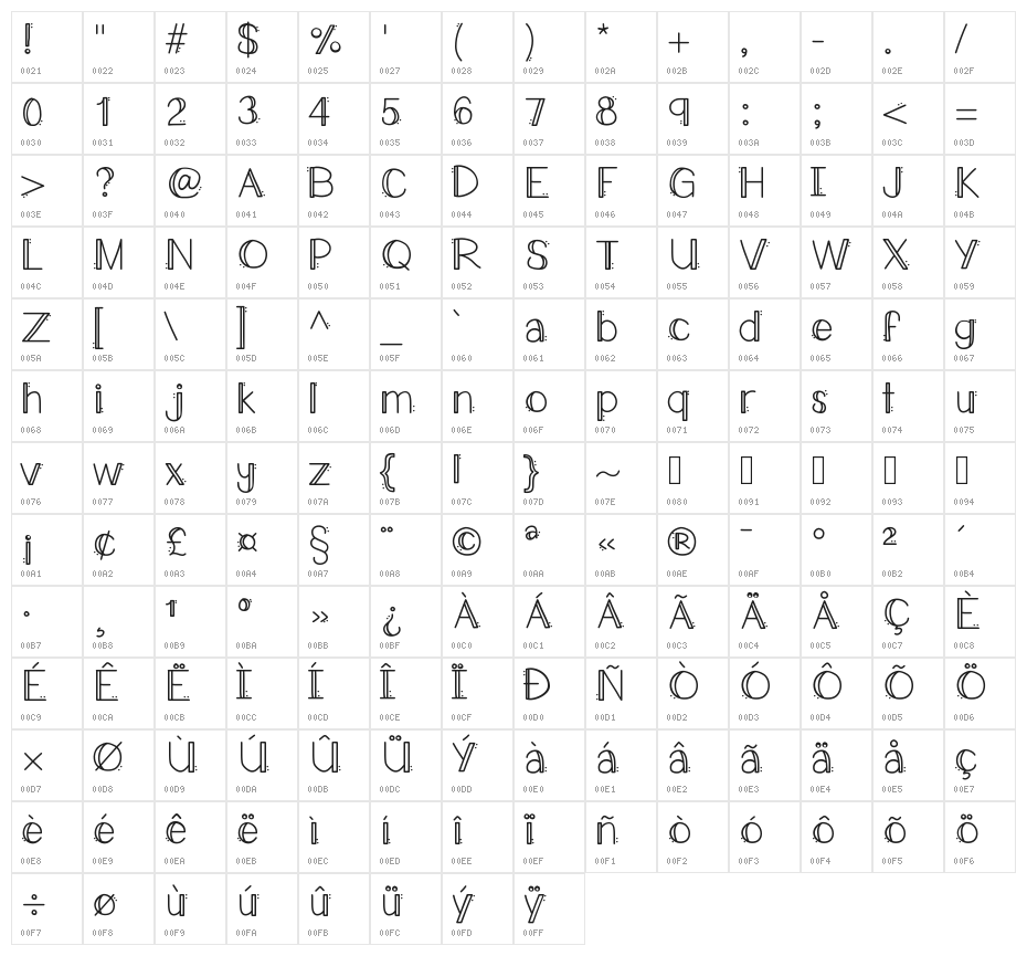 ALLinedAndDotted Character Map