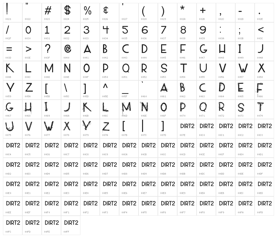 ALPACA54 Character Map