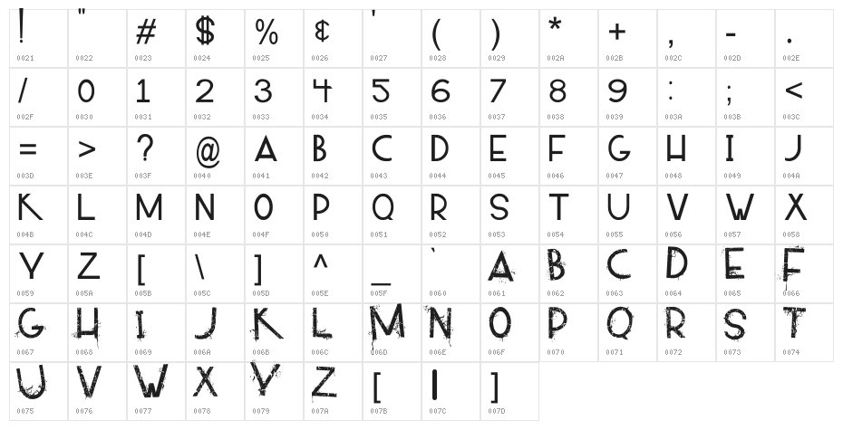 ALPACA54 Character Map