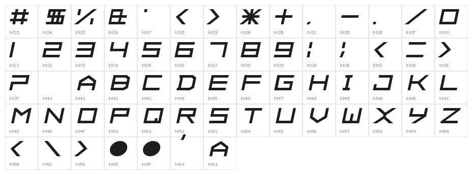 ALPHA  BoldItalic Character Map