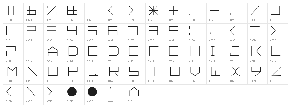 ALPHA  Normal Character Map