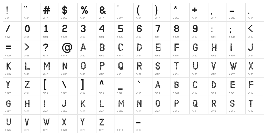 ALPHABETH Character Map