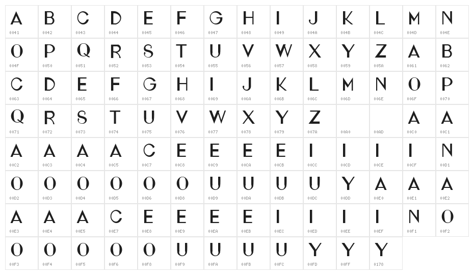 ALPHINANDHITARegular Character Map