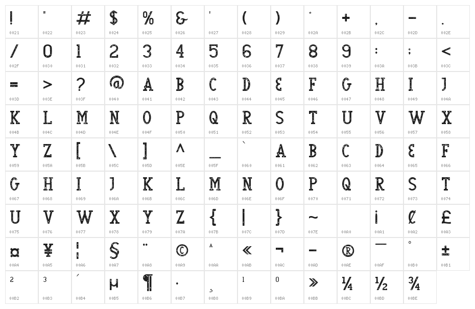 AL'RHASID RUSH Character Map