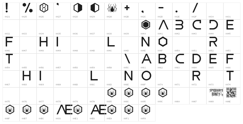 ALTERED CARBON Character Map
