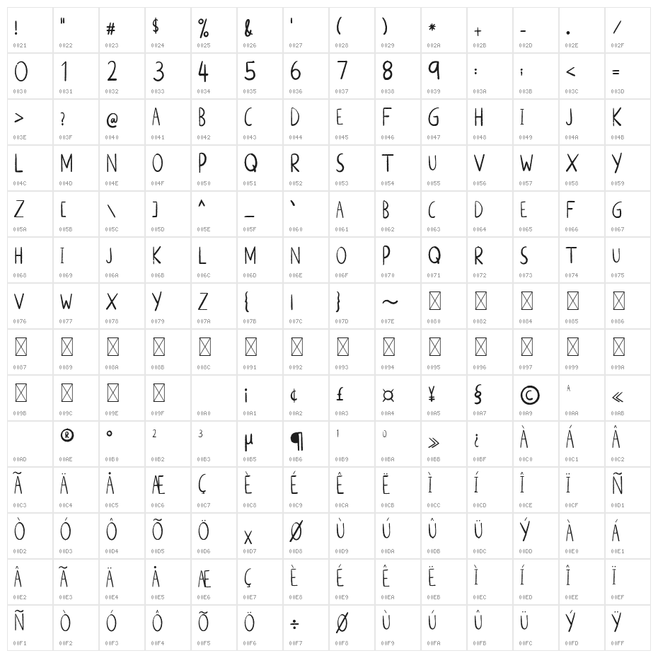ALTERNATIVE ROCK Character Map
