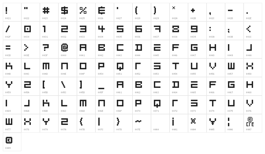 ALUMINECRE Character Map