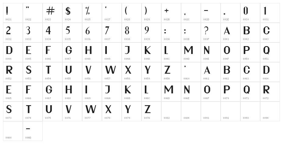 ALYSHEN Character Map
