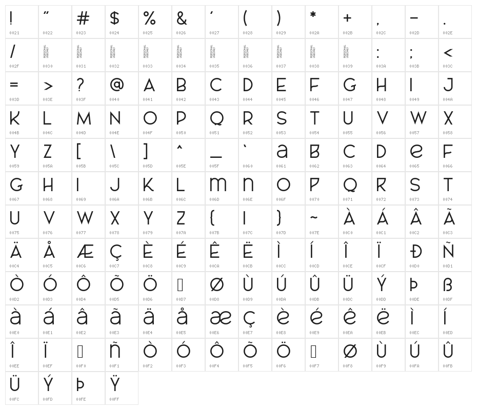 AL_CHEVROLA_PersonalUseOnly Character Map