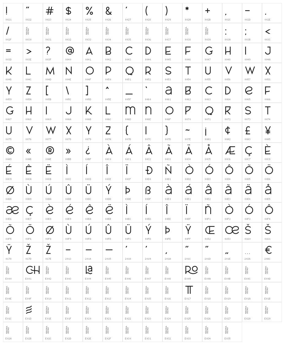 AL_CHEVROLA_PersonalUseOnly Character Map