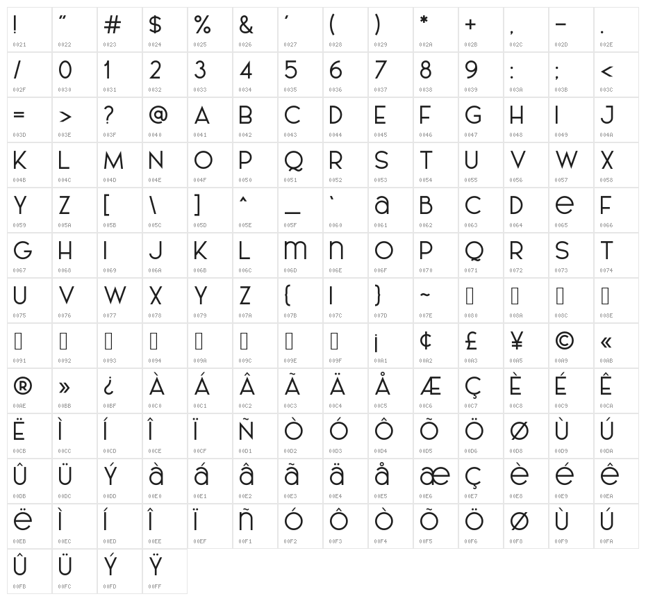 AL_LePORSCHE_PersonalUseOnly Character Map