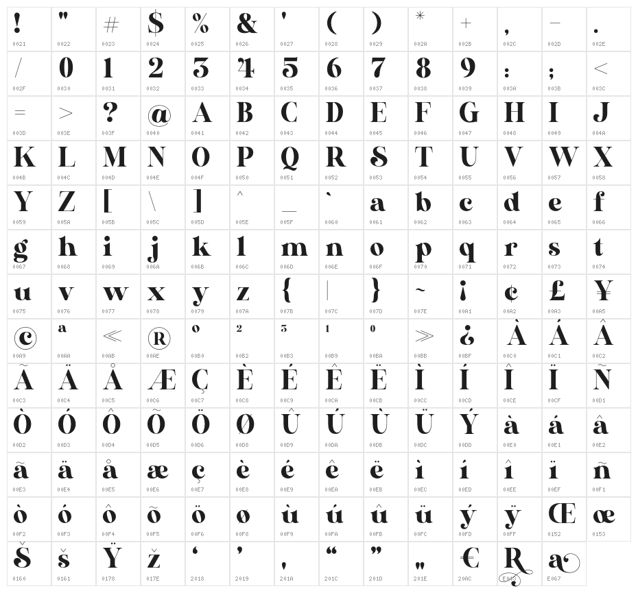 AL_Nevrada_Personal_Use_Only Character Map
