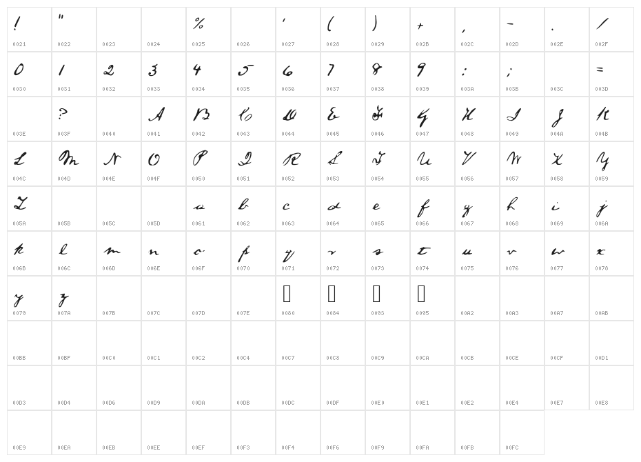 ALincolnFont Medium Character Map