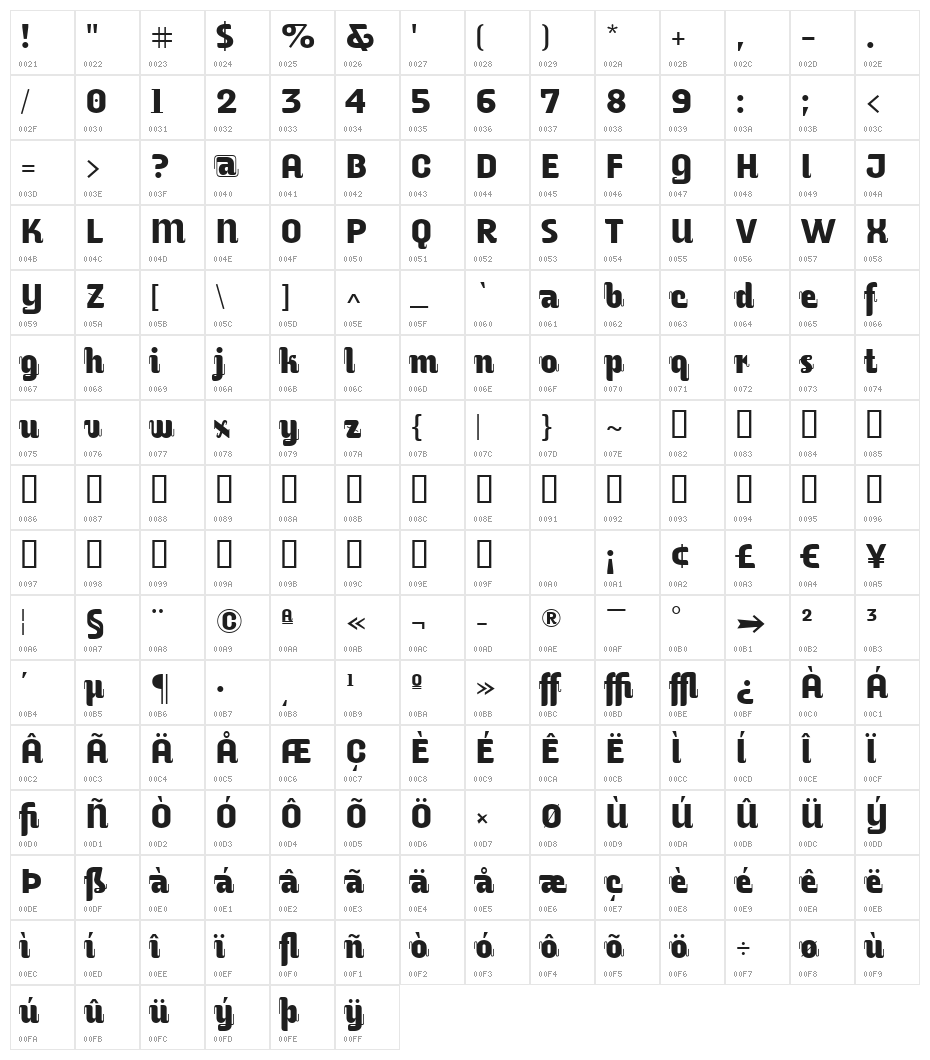 ALusine Character Map