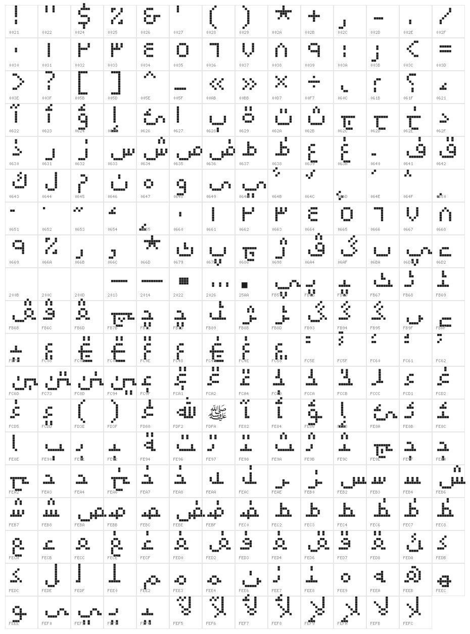 Al Abdali 8 Character Map