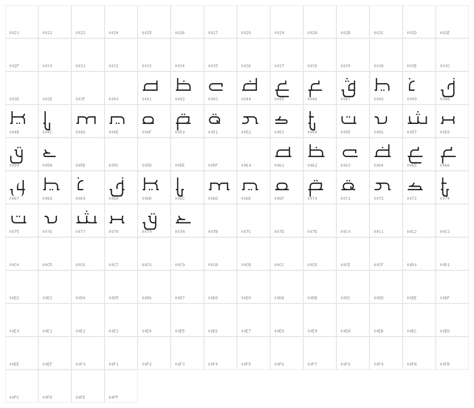 Al Faragh Character Map
