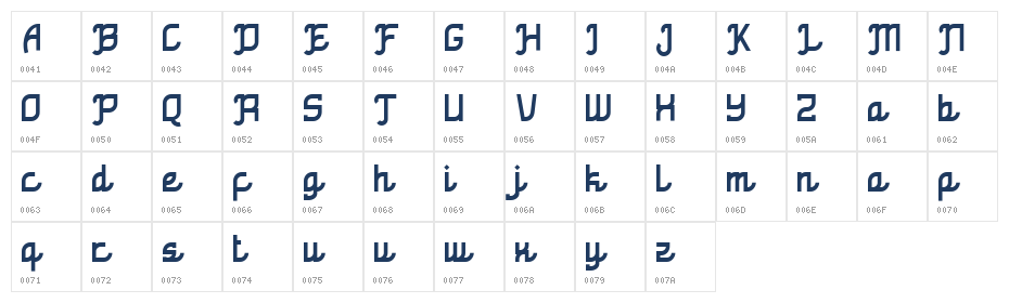 Al Ghazali1 Character Map