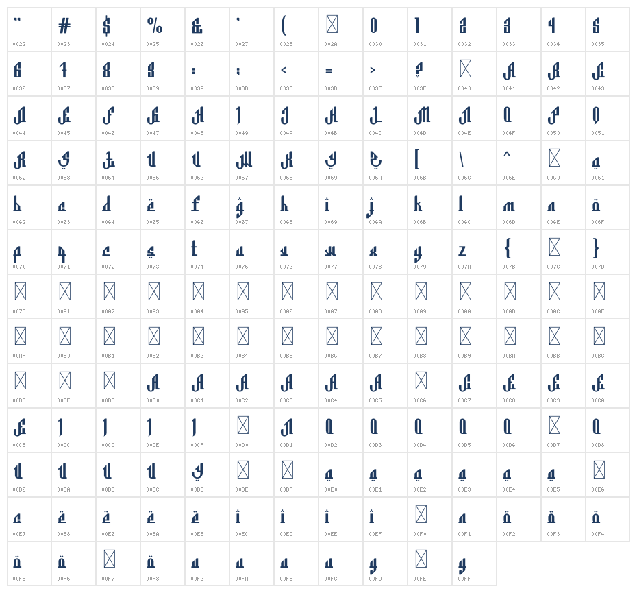 Al Hanin Character Map