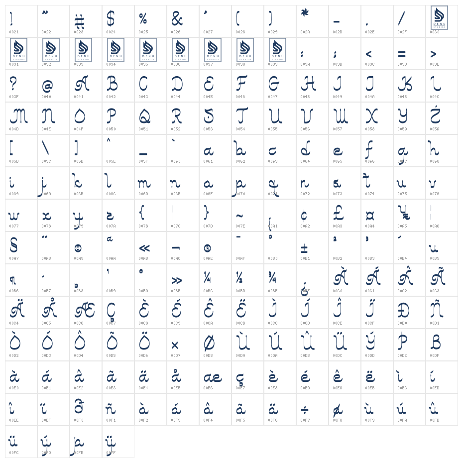 Al Hidayah Character Map