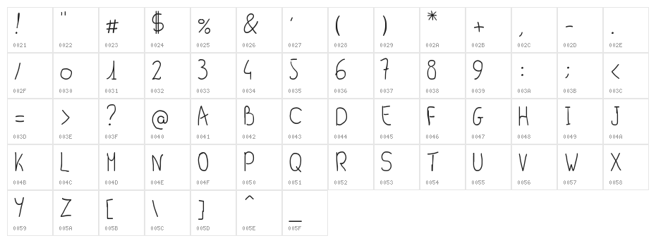 Al-seana Character Map