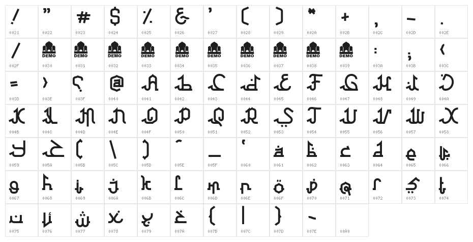 AlAtharaSabilReguler Character Map