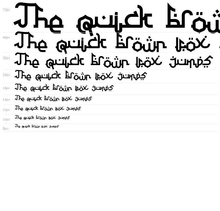 AlAtharaSabilReguler Waterfall