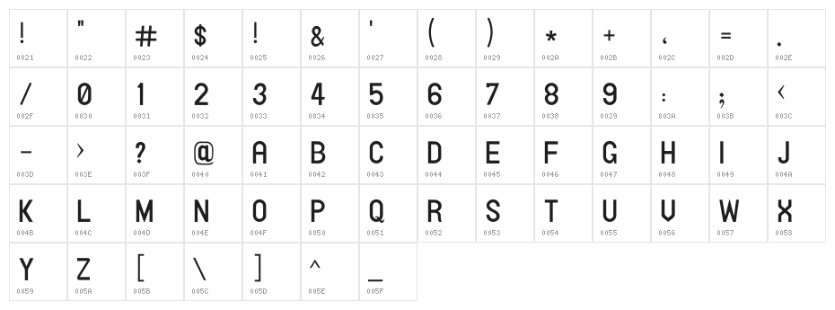 AlFars 10 Badriya Character Map
