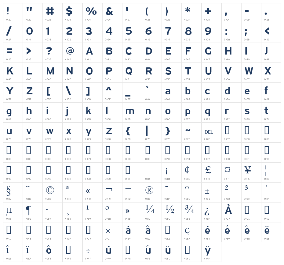 AlHadari-Medium Character Map