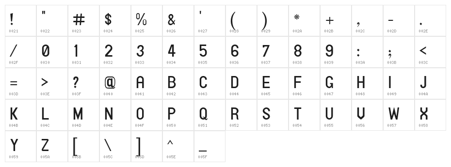 AlQalam Nabeel Character Map