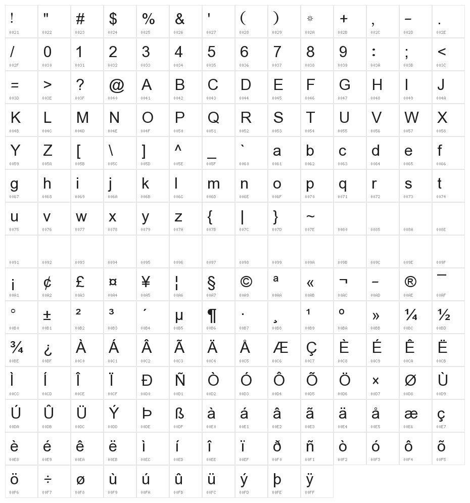 AlQalam Taj Nastaleeq-Regular Character Map