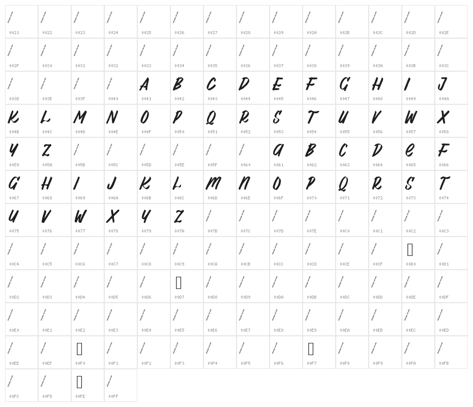 Al_Lebrush_PersonalUseOnly Character Map