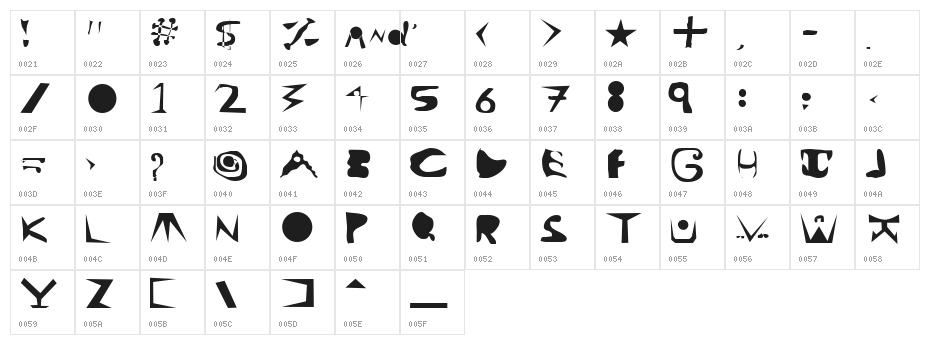 Ala Carte Character Map