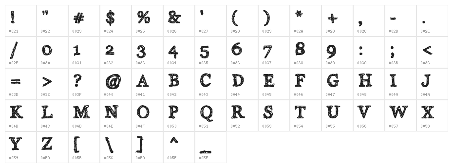 Alabama Character Map