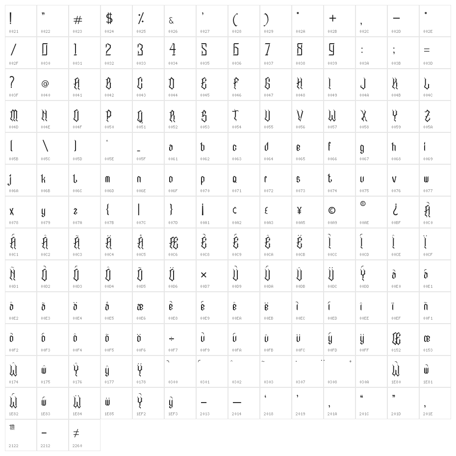 Alabasta Regular Character Map