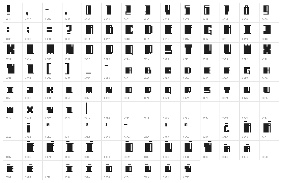 Alachua Bold Character Map