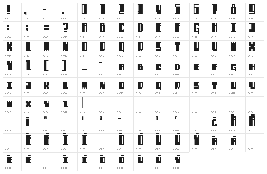 Alachua Character Map