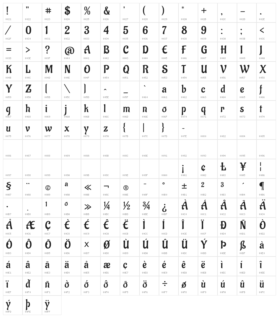 Aladin Regular Character Map