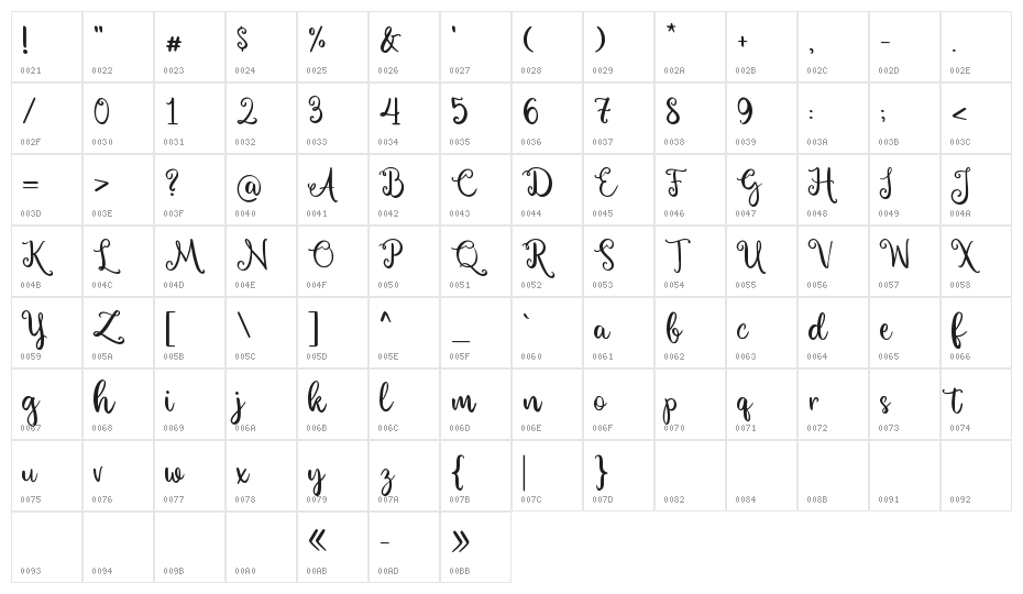 Alafyou Swirly Demo Character Map