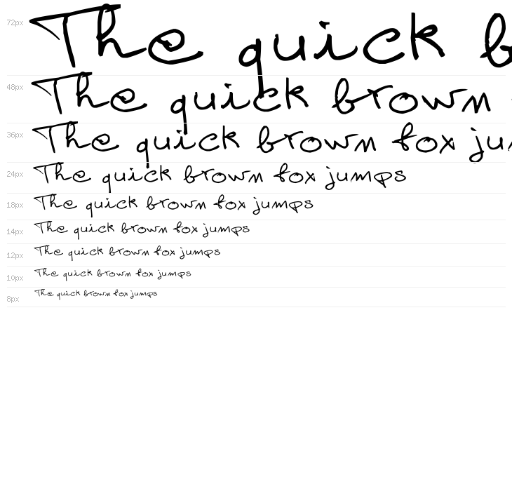 Alain Perso Waterfall