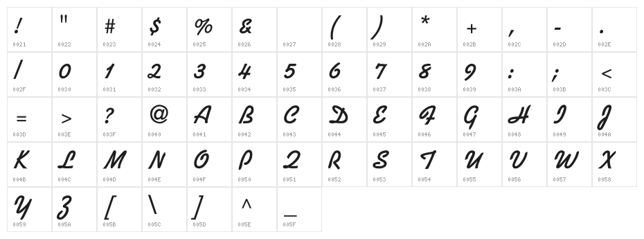 Alako-Bold Character Map