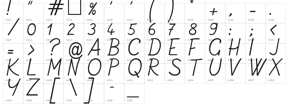 Alamain Character Map