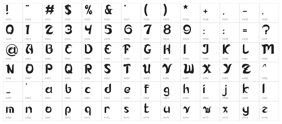 Alamak- Character Map